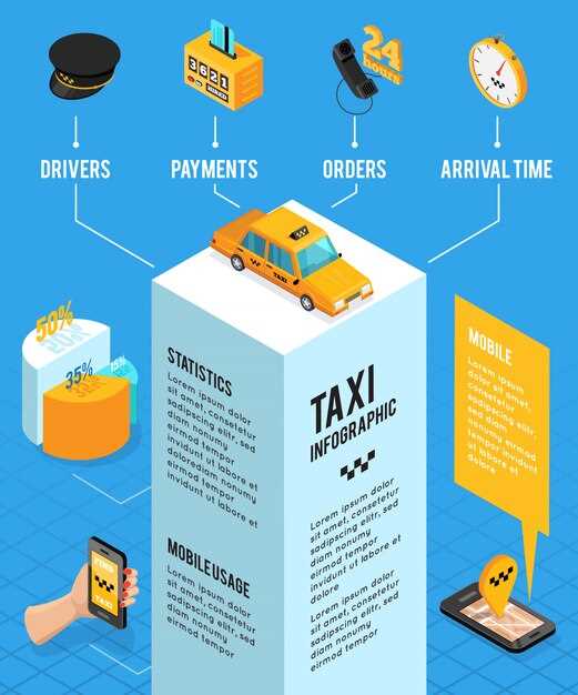 Шаг 2: Выбор услуги по налогу на транспорт