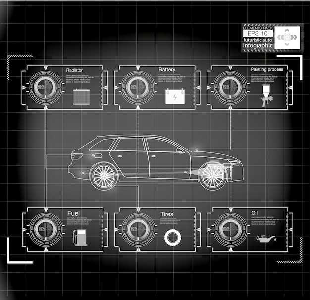 Техпаспорт автомобиля